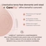 Nuvita Tiralatte elettrico - immagine 3