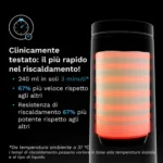 Scaldabiberon portatile-Baby Brezza - immagine 5